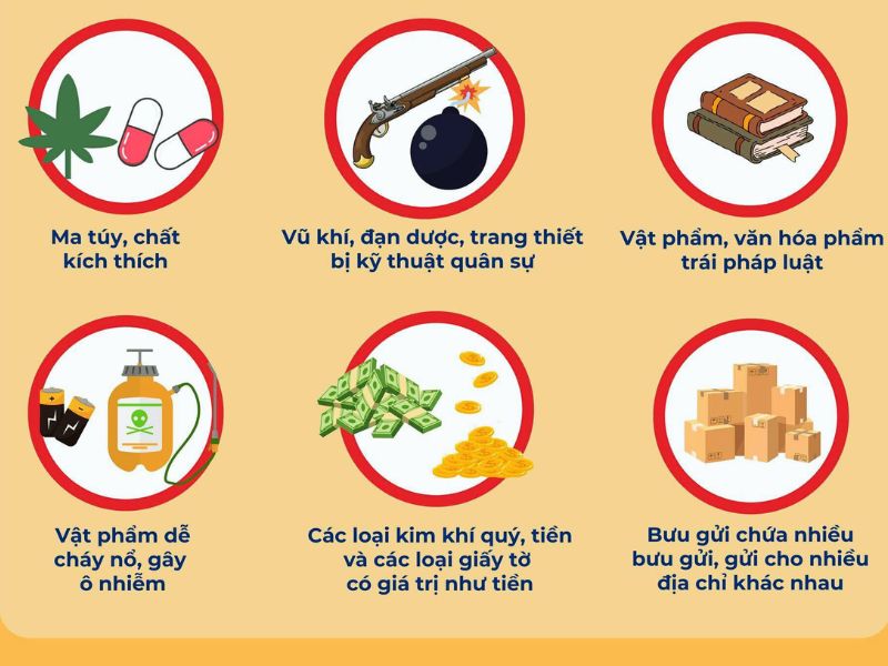 cac mat hang thuoc danh muc hang cam gui qua buu dien